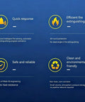 Image showing features of Rock Solid Automatic Aerosol Fire Extinguisher With Advanced Heat Sensor And Quick Flame Detector Tech.