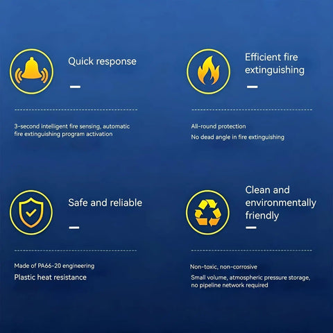 Image showing features of Rock Solid Automatic Aerosol Fire Extinguisher With Advanced Heat Sensor And Quick Flame Detector Tech.