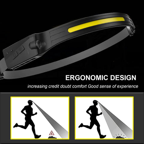Two Pack Rechargeable LED Headlamp With Motion Sensor For Hands Free Night Runs, showing ergonomic design and wide beam angle.