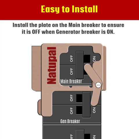 Diagram of Generator Interlock Kit for Home Panels Compatible with Siemens and Murray showing easy installation.