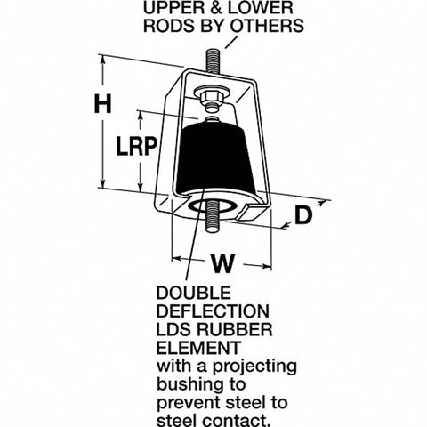 Heavy Duty Ceiling Hanger Vibration Isolator With Thick Natural Rubber, showing dimensions and design for shock absorption.