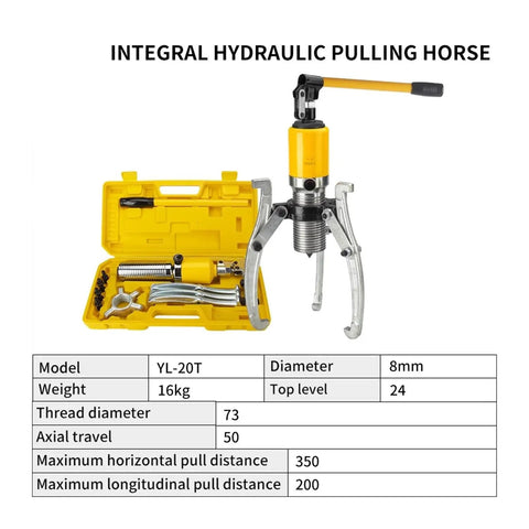Heavy Duty 3 Jaw Hydraulic Gear Puller Set Built Tough For Dragging Off Worn Bearings And Yanking Stuck Seized Cylinders Up To 20 Ton Capacity Rock Solid Shop Rig in yellow case.
