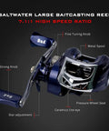 Close-up of stainless steel baitcasting reel in Telescopic Fishing Rod And Reel Combo Set with labeled components.
