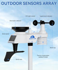 14 In 1 Wireless Weather Station With Outdoor Sensor And Radio Controlled Clock Includes Rain Gauge Wind Speed And Direction Moon