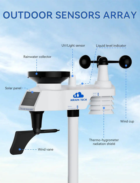 14 In 1 Wireless Weather Station With Outdoor Sensor And Radio Controlled Clock Includes Rain Gauge Wind Speed And Direction Moon