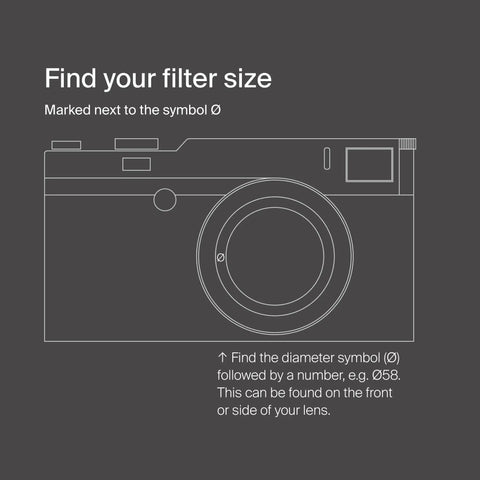 Camera diagram illustrating how to find filter size for 49mm UV Lens Filter Plus Ultra Slim Shield With 30 Layer Nano Coating For Ultra Clear Shots Cuts Haze And Scratches Keeps Your Camera Lens Protected On The Go