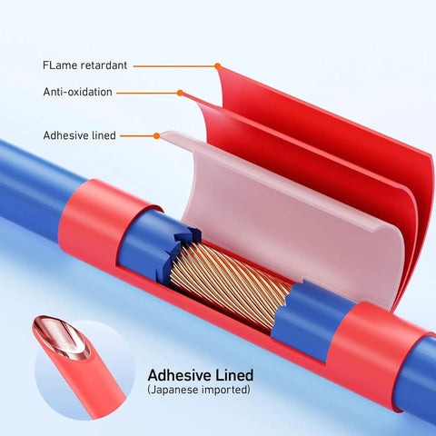Cross-section of 500 Pcs Heat Shrink Tubing Kit With 4 to 1 Shrink Ratio Adhesive Lined Marine Grade for wiring insulation.