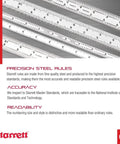 Flexible Steel Rule With Satin Chrome Finish For Quick Reading Inch Measurements, 32nds, 64ths And Aircraft Fiftieths And Hundredths In One Row, 24 Inch Length, One Fiftieth Inch Thick.