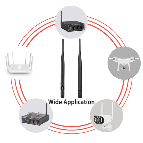Bluetooth And WiFi Antenna SMA Male 2.4GHz 6dBi Booster For Home Office Router IP Camera Wireless Range Extender in use