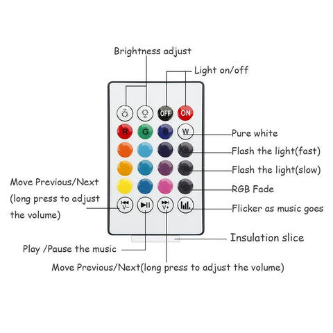 Remote control for LED Light Bulb Bluetooth Speaker With RGB Color Changing Lamp 6W E26, showing buttons and functions.