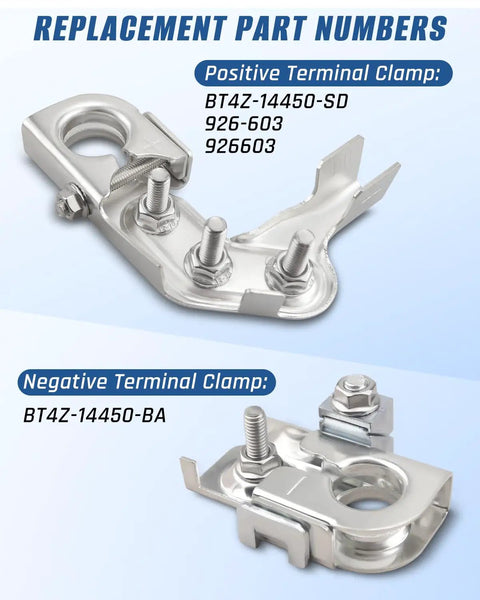 Heavy Duty Battery Terminal Set Positive 926603 Compatible With Ford Super Duty F250 F350 F450 And Silverado 1500 2500 3500 Pickup Trucks Plus Negative Terminal BT4A14450BA Replacement showing positive and negative terminal clamps.