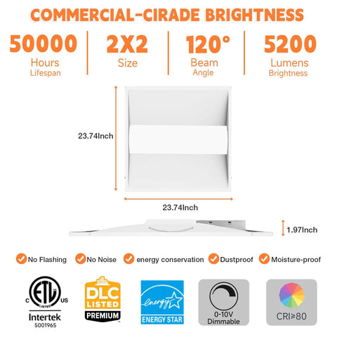 24 Pack 2X2 Led Troffer Center Basket Panel Light Zero Hassle Install For Drop Ceilings, 5200 lumens, 120° beam angle.