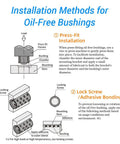 Installation methods for Ten Pack Brass Sleeve Bearings 10mm Bore 12mm OD 25mm Length Oilless Self Lubricating Graphite Bushings.
