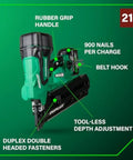36V Cordless Forming Nailer With 2.5Ah Battery And 3.5 Inch Duplex And Double Headed Fasteners NR3675DD, rubber handle