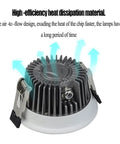 12 Pack IP65 Waterproof LED Downlights With Slick Recessed Baffle Trim showing heat dissipation material and design detail.