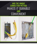 Fiberglass Running Wire Tape Kit For Electrical Installations With Glow Rods, showing brass connectors in wall conduit.