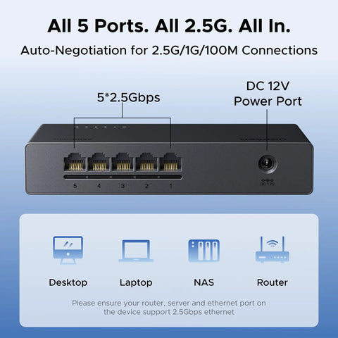 Five Port 2.5Gb Ethernet Switch With Five 2.5Gb Ports, Plug And Play Unmanaged Desktop Or Wall Mount Network Hub
