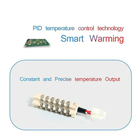 PID control technology component of Beast Power Heat Gun For Vinyl Shrink And Rework Station With LED Display And Adjustable Temperature 650W Hot Air Tool For Crafts And DIY Projects Rapid Heat From 212 To 896 Fahrenheit In Just 30 Seconds