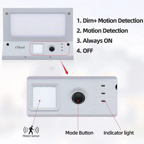 Outdoor Solar Motion Sensor Security Lights Built From Stainless Steel Waterproof And Super Bright For Yard Patio Garage 2 Pack Daylight Mode Easy Install All Night Protection showing modes and buttons