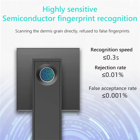 Slick Electronic Smart Lock Featuring Semiconductor Fingerprint Handle with scanning details and statistics on recognition speed.