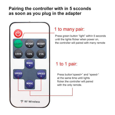Wireless Remote Dimmer For Single Color LED Strip Lights With 11 Button Controller in pairing mode instructions