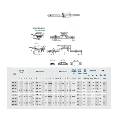 High Precision MGN12 Linear Guide Rail Kit 1PC With MGN12C Block For Smooth CNC Machines And Robotics Projects Featuring Easy Install Pre-drilled Support No Maintenance Low Friction Motion Accuracy, rail diagram