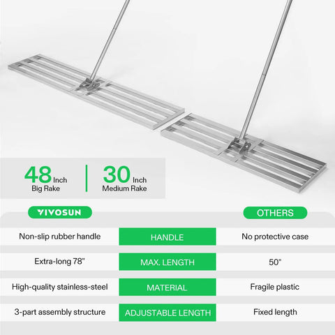 Comparison of 48 and 30 inch stainless steel lawn leveling rakes with specifications for handle length and material.