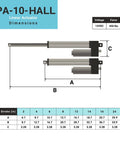Diagram showing dimensions of Beefy 12V Feedback Water Resistant Linear Actuator 2 Inch Stroke 450 Lbs IP66 Weatherproof