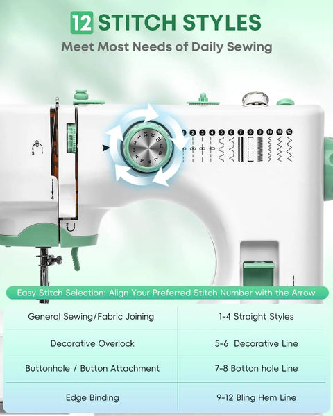 Solid Pick Portable Mini Sewing Machine For Beginners Featuring 12 Built In Stitches And Easy Hook Up Foot Pedal With A Complete 42 Piece Accessory Kit For Instant Quick Fixes And Chill Weekend Sewing Sessions showing stitch style selection.