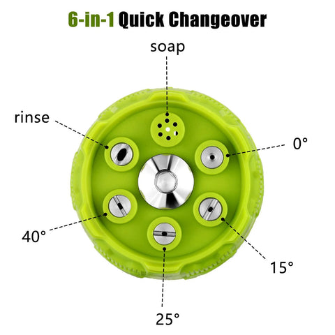 Front view of green plastic 6-in-1 pressure washer nozzle head with 1/4 in quick-change