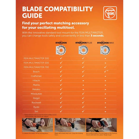 Starlock ECut Precision Saw Blade For Wood Drywall And Soft Plastics With Double Row Japanese Teeth Narrow Waisted One Three Eighths Inch Width And Two Inch Length Ten Pack For Clean Easy Pro Grade Cuts