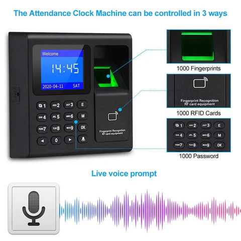 All In One RFID Access Control System With Fingerprint Scanner, Numeric Keypad, 12V Power Supply, Heavy Duty Magnetic Lock, Door Switch, And 125KHz ID Card Keychains, Offline Attendance Reports Via USB For Easy Office Security