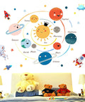 Cosmic Space Planet Wall Decals For Kids Educational Wall Stickers For Daycare Nursery Playroom Baby Room Classroom School