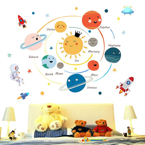 Cosmic Space Planet Wall Decals For Kids Educational Wall Stickers For Daycare Nursery Playroom Baby Room Classroom School