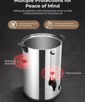 Large-Capacity Commercial Coffee Urn Dispenser 15 L Keeps Beverages Hot, 150 Cups Per Hour Quick Brew With Dripless Faucet, 1500W Power For Catering Office Buffet Party And Events displaying boiling dry protection and thermal sensor features.
