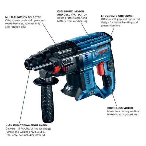 Lightweight 18V Brushless SDS Plus Bulldog Rotary Hammer Bare Tool With Three Quarter Inch Chuck for concrete and masonry.