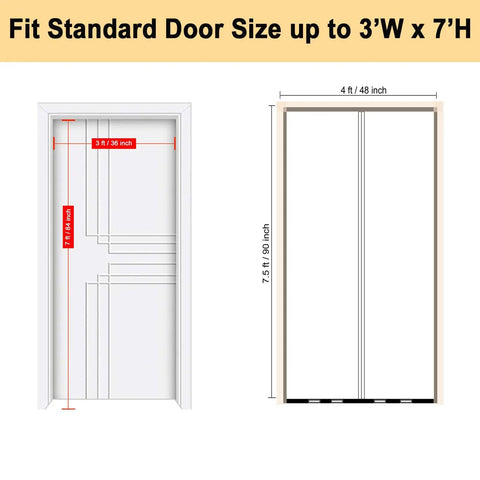 Diagram of Dust Barrier Zip Door For Renovations, Heavy Duty Plastic Door Cover, 4 Foot by 7.5 Foot, fits standard doorway sizes