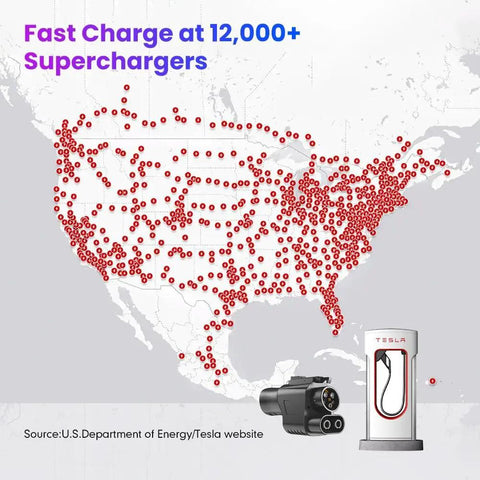 Map showing 12,000+ Superchargers in the US for Heavy Duty NACS To CCS1 EV Charging Adapter use.