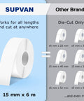 Slick Wireless Bluetooth Label Maker Machine With Three Self Adhesive Tapes And Portable Green Thermal Printer Kit rolls comparison