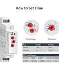 Versatile 16A Time Relay With 10 Function Modes Accepts AC DC 12V To 240V Power 2 Outputs Control Relay GRT8 M2 settings image