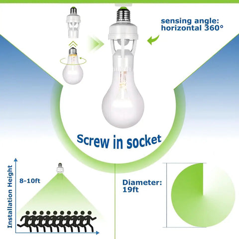 Smart Motion Sensor Light Socket Screw In Bulb Adapter For E26 E27 Outlets Auto On Off When Motion Detected No Fuss Install Perfect For Garage Storage Rooms Hallways Basements 4 Pack, screw-in socket diagram, 360° sensing angle