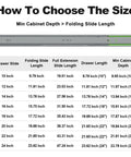 Table showing sizes for Heavy Duty 14 Inch Soft Close Drawer Slides With Full Extension Ball Bearing Side Mount