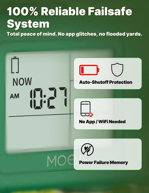 Close-up of 4 Zone Water Timer For Garden Hose With Heavy Duty Solid Brass Inlet And Outlets Battery Operated Programmable Sprinkler Timer No WiFi showing display and failsafe features.