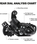 Rear Derailleur TY300 Direct Mount For Mountain Bikes, 6 To 7 Speed Shift Upgrade, labeled parts and adjustment screws