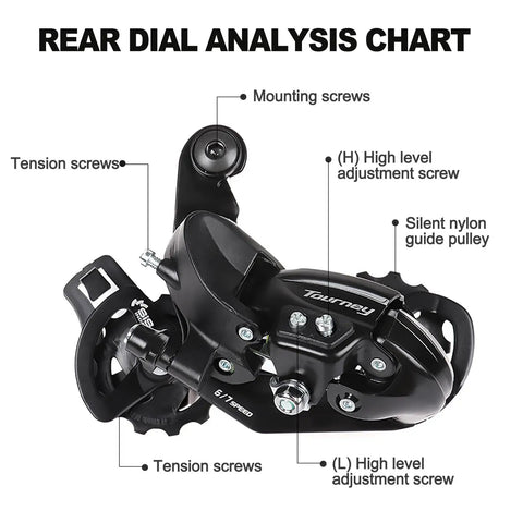 Rear Derailleur TY300 Direct Mount For Mountain Bikes, 6 To 7 Speed Shift Upgrade, labeled parts and adjustment screws