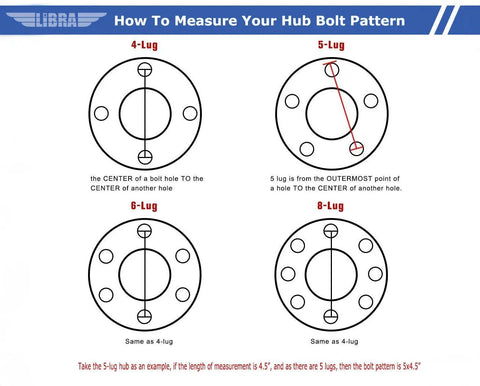 Diagram showing how to measure hub bolt patterns for 4-lug, 5-lug, 6-lug, and 8-lug configurations.