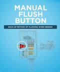 Manual flush button for Top Shelf Water Powered Touchless Toilet Flush Valve, red emergency flush option for backup operation.