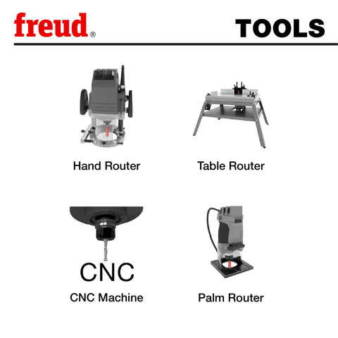 Top Shelf 11/16 Double Flute Straight Router Bit With 1/4 Shank High Density Carbide shown with various router tools including Hand, Table, CNC, and Palm Router.