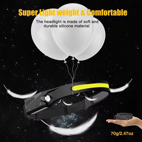 Rechargeable Two Pack Headlamp With 230 Degree Wide Beam And Motion Sensor, lightweight silicone, 70g with balloons