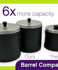Pro Series Double Barrel Rock Tumbler Kit With 3 Pound Gemstone Mix And Two Batches Of Four Step Grit And Polish With Plastic Pellets Leak Proof Barrel comparison showing barrel capacity